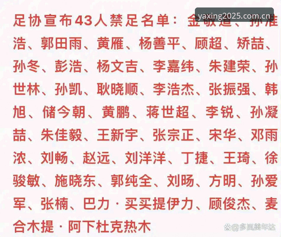 亚星正版官网入口 中国足协第三批禁足名单最新消息:17人终身禁赛,48人受罚